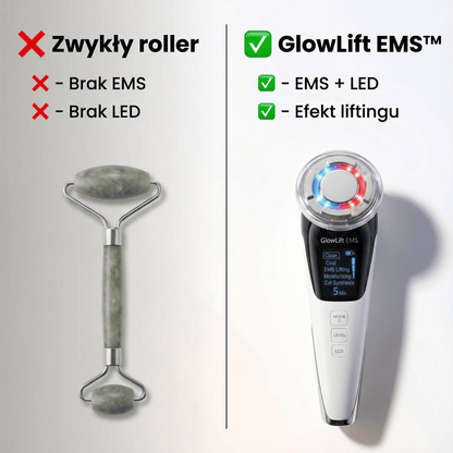 GlowLift EMS™